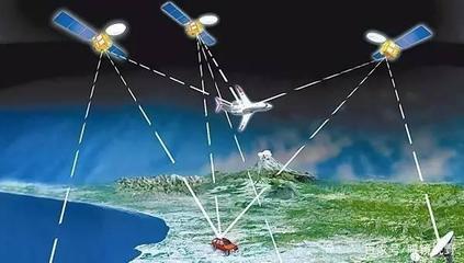 北斗导航不是地图APP, 别再弄错了! 卫星通信服务