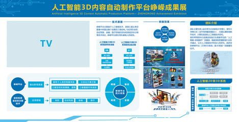 AI赋能创新 人工智能双创服务平台信息可视化设计